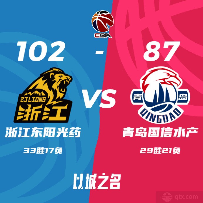 广厦男篮102-87青岛男篮