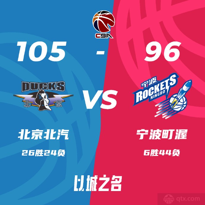 北京男篮105-96宁波男篮