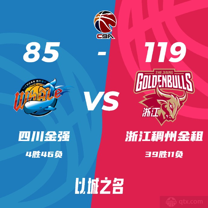 四川男篮85-119浙江男篮