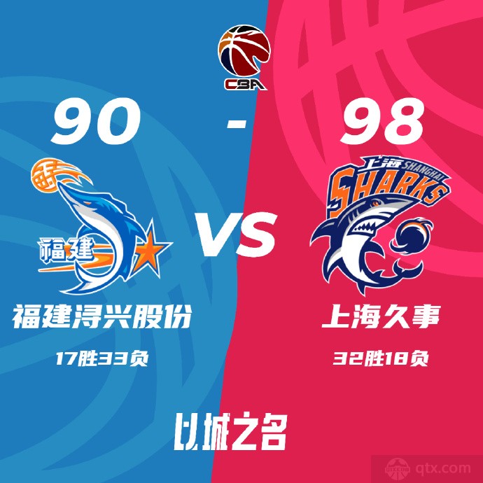福建男篮90-98上海男篮