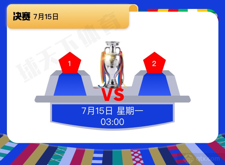 欧洲杯决赛赛程时间
