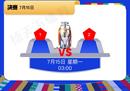 欧国联和欧洲杯区别 性质不同含金量亦大有差距