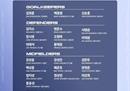 韩国国奥队敲定23人名单 5人有留洋经历