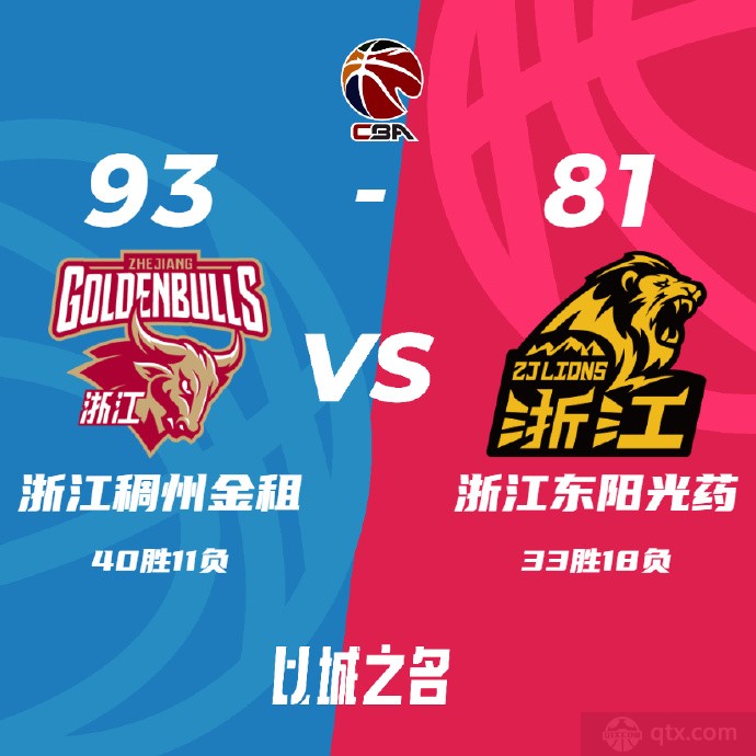 浙江男篮93-81广厦男篮