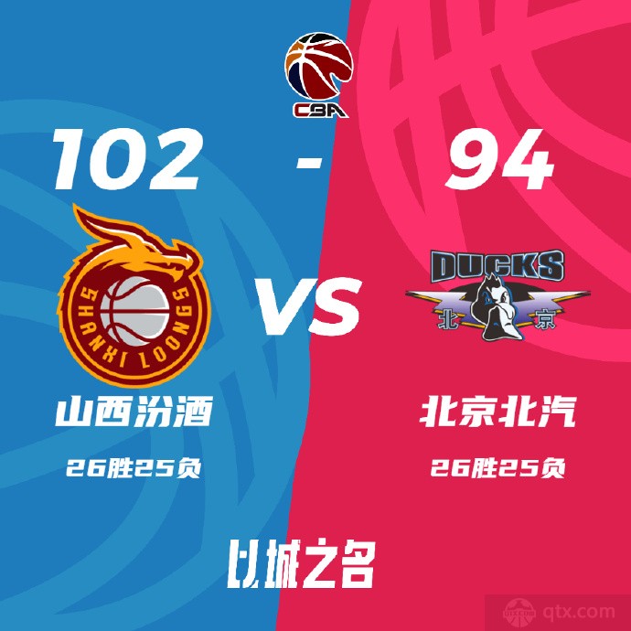 山西男篮102-94北京男篮