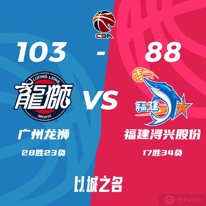 广州男篮103-88福建男篮
