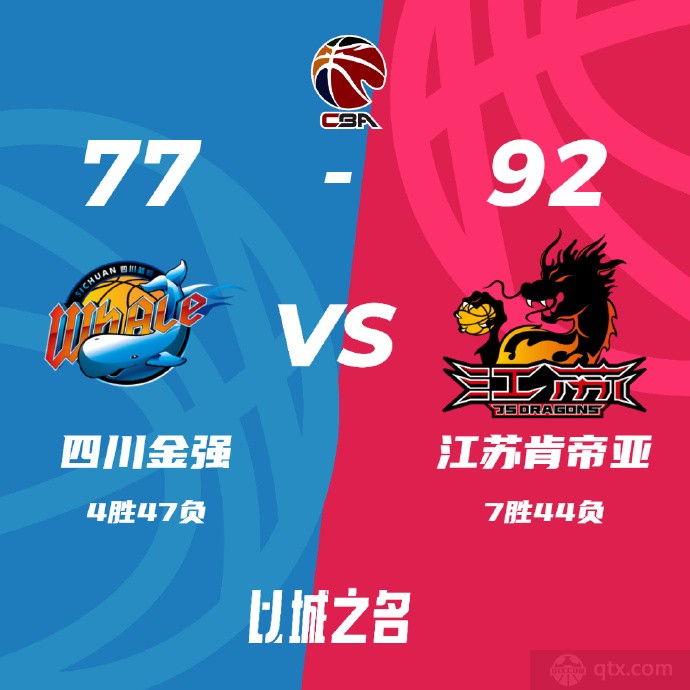 四川男篮77-92江苏男篮