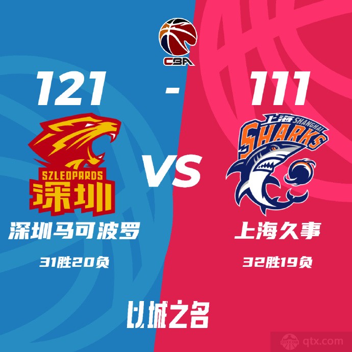 深圳男篮121-111上海男篮