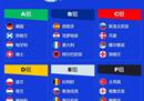 2024欧洲杯入围球队有哪些国家 24强全部产生