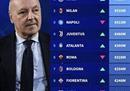 德转意甲球队身价Top10 米兰双雄领跑