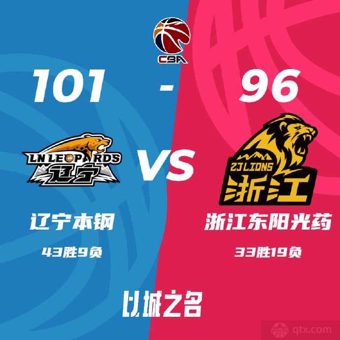 辽宁男篮101-96广厦男篮