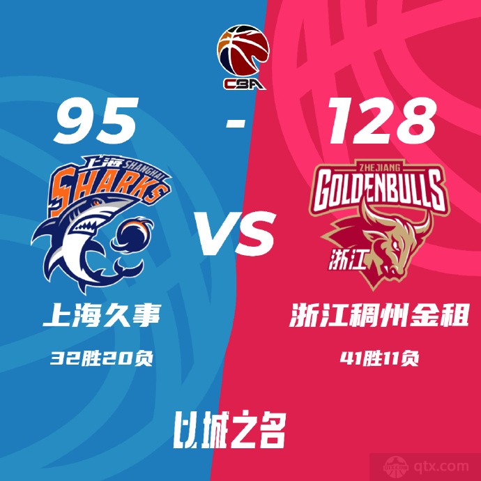 上海男篮95-128浙江男篮
