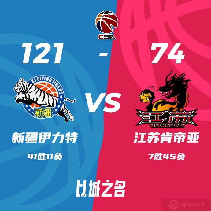 新疆男篮121-74江苏男篮