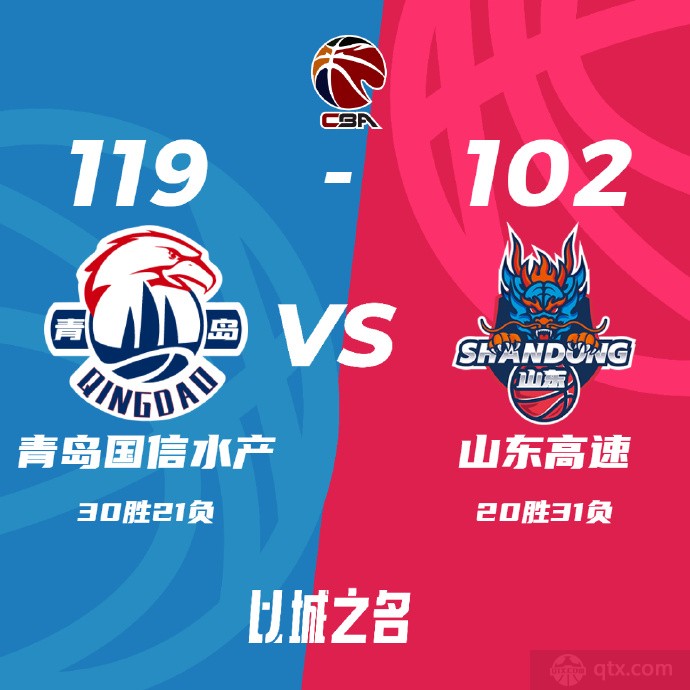 青岛男篮119-102山东男篮