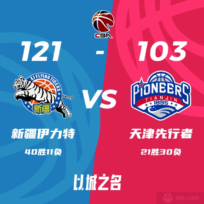新疆男篮121-103天津男篮