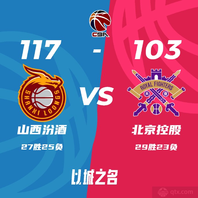 山西男篮117-103北控男篮