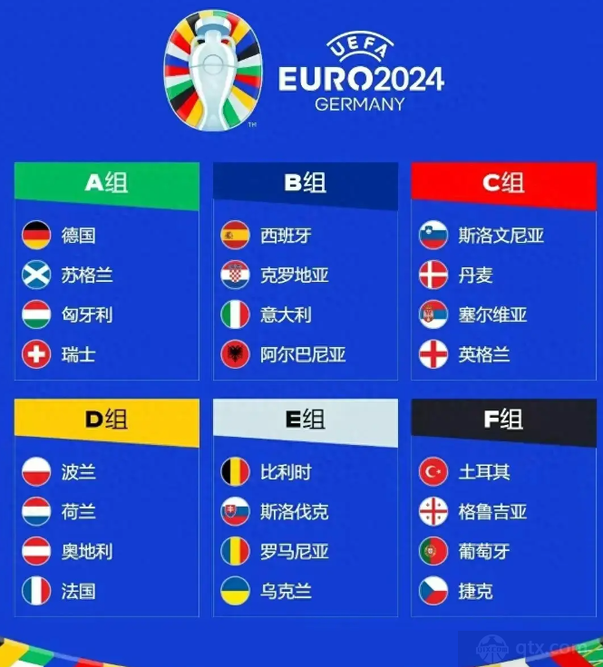 2024欧洲杯分档情况图表安排