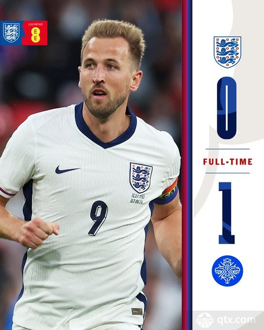 英格兰0:1冰岛