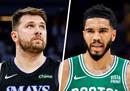 NBA总决赛G3前瞻 独行侠回到主场不容有失