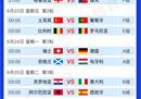 2024欧洲杯赛程表图 欧洲杯将会从北京时间6月15日进行至7月15日