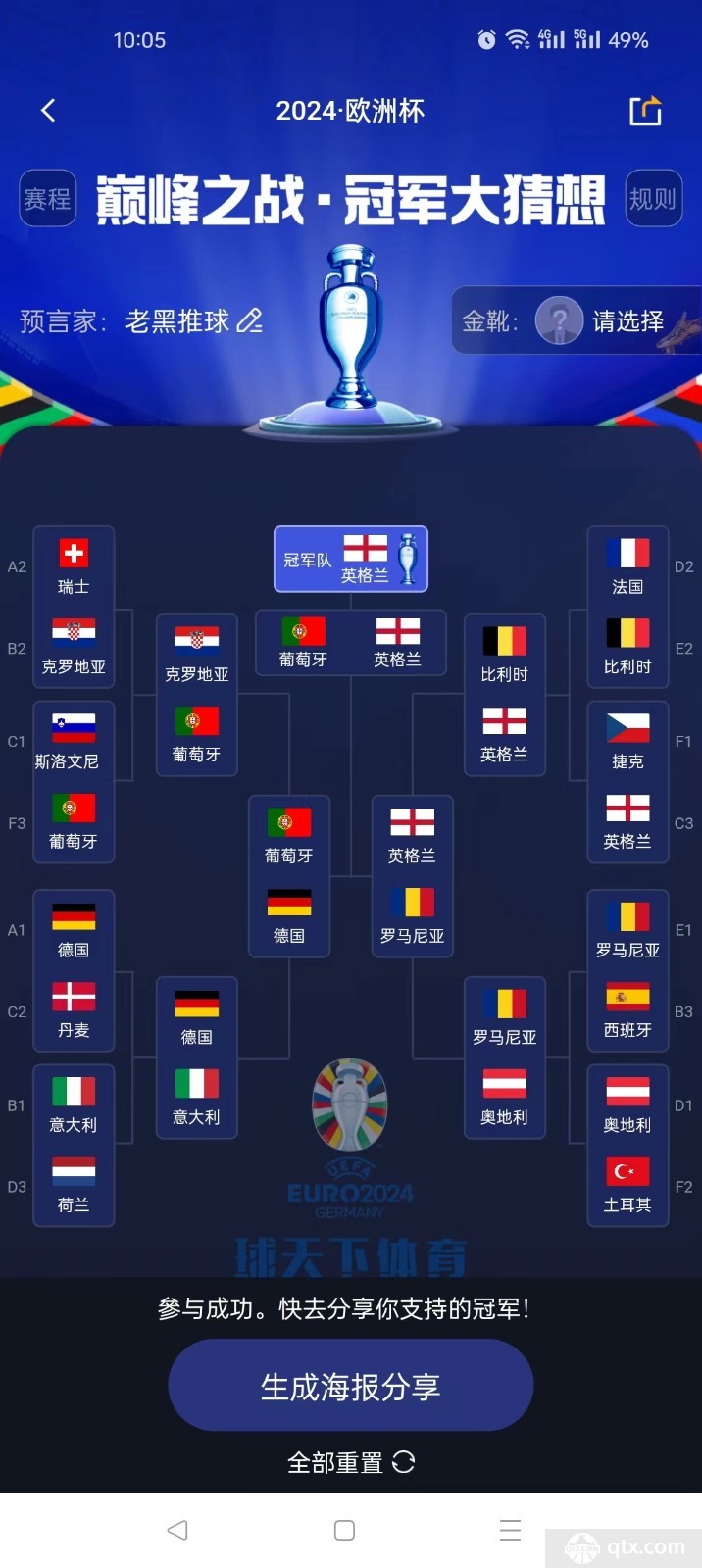 欧洲杯冠军推演图2024指南图5