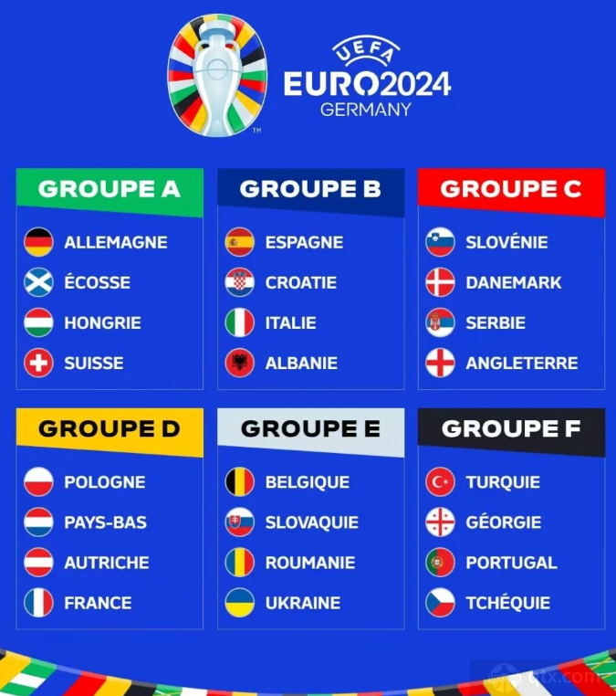 欧洲杯2024多少场比赛？