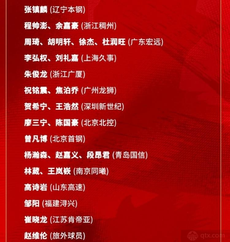 中国男篮集训大名单公布