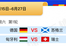 6月15日欧洲杯2024赛程表 东道主德国将拉开揭幕战