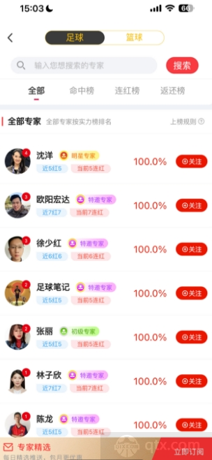 欧洲杯预测大神排名