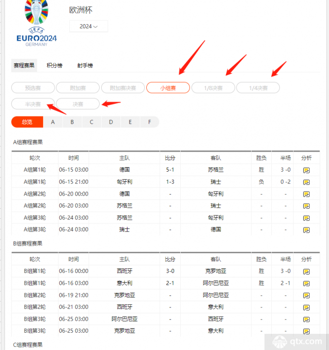 昨天欧洲杯足球比赛结果查询