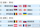6月17日欧洲杯2024最新赛程表 E组的首场比赛在下午21:00进行