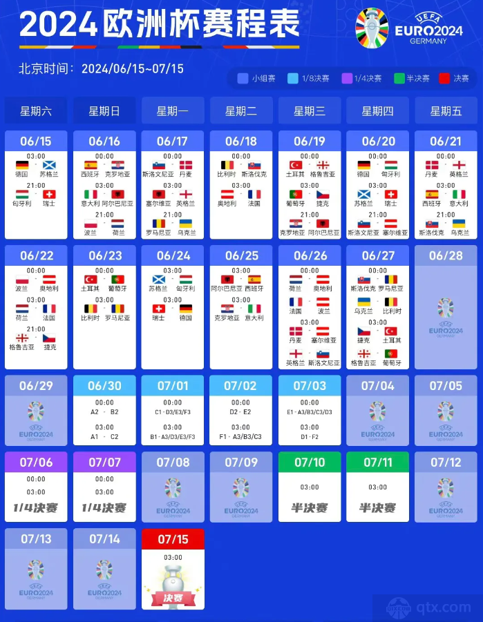 2024欧洲杯赛程