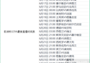 欧洲杯直播cctv5直播今天 6月17日将进行三场比赛安排