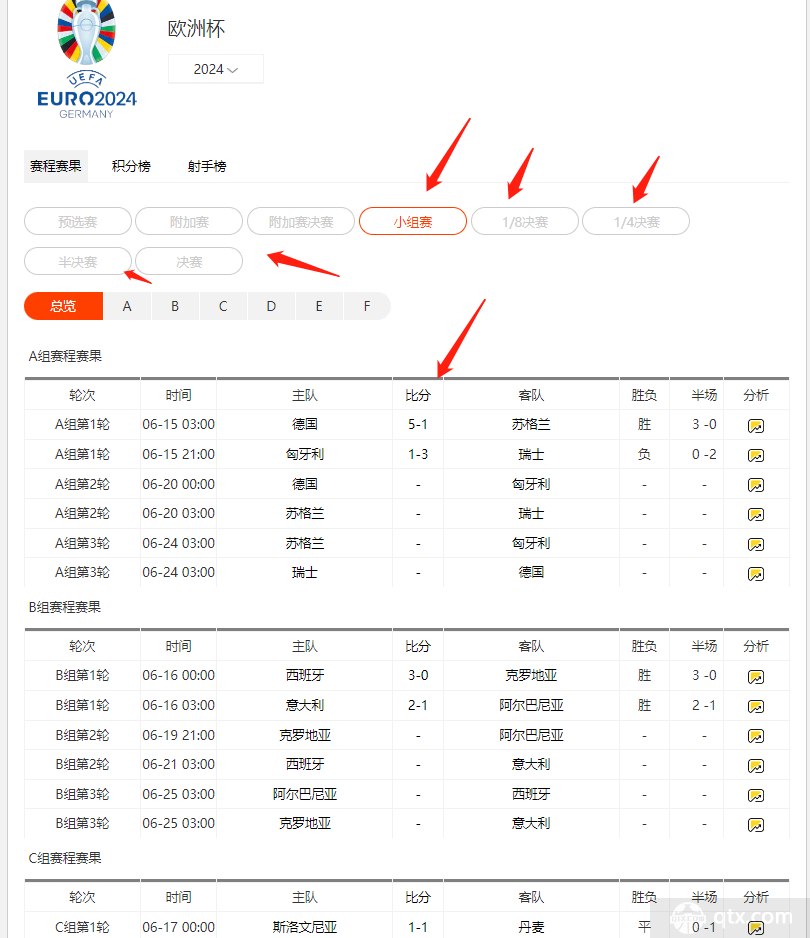 欧洲杯比分全图实时播报