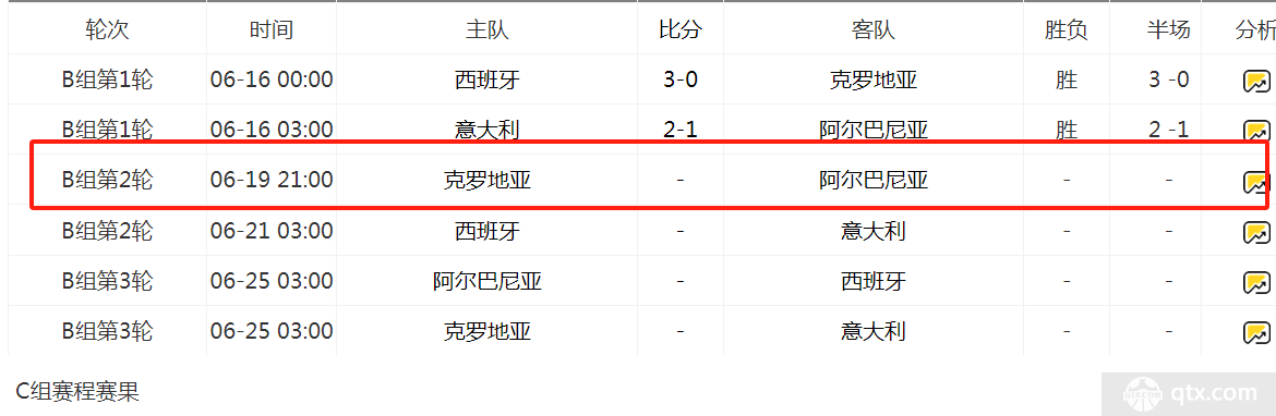 2024欧洲杯赛程表
