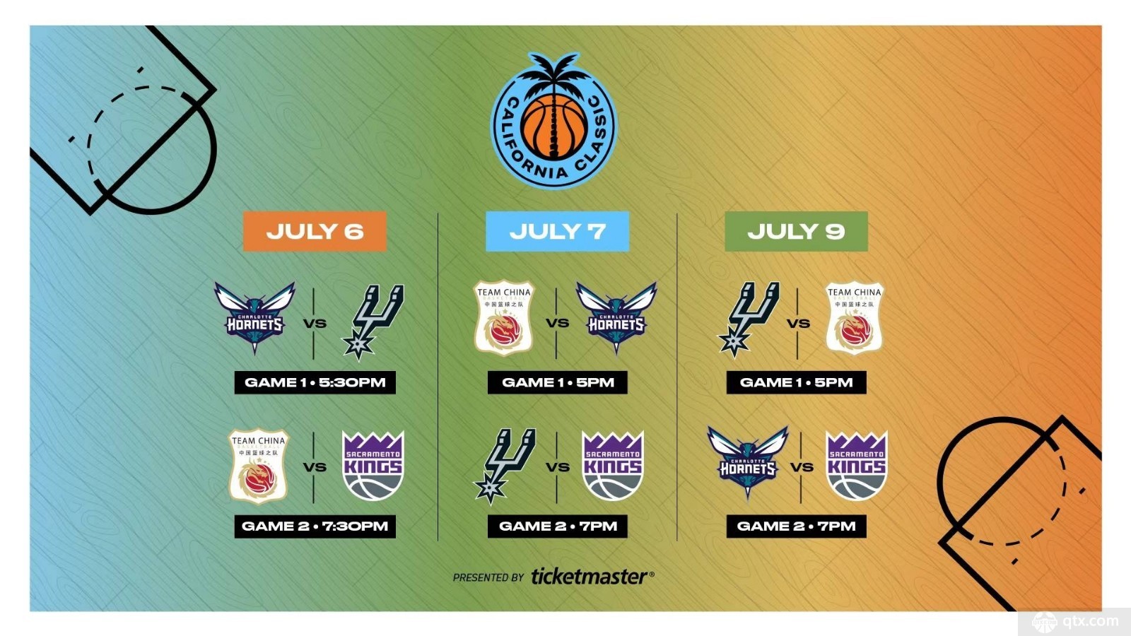 中国男篮参加NBA夏季联赛赛程时间