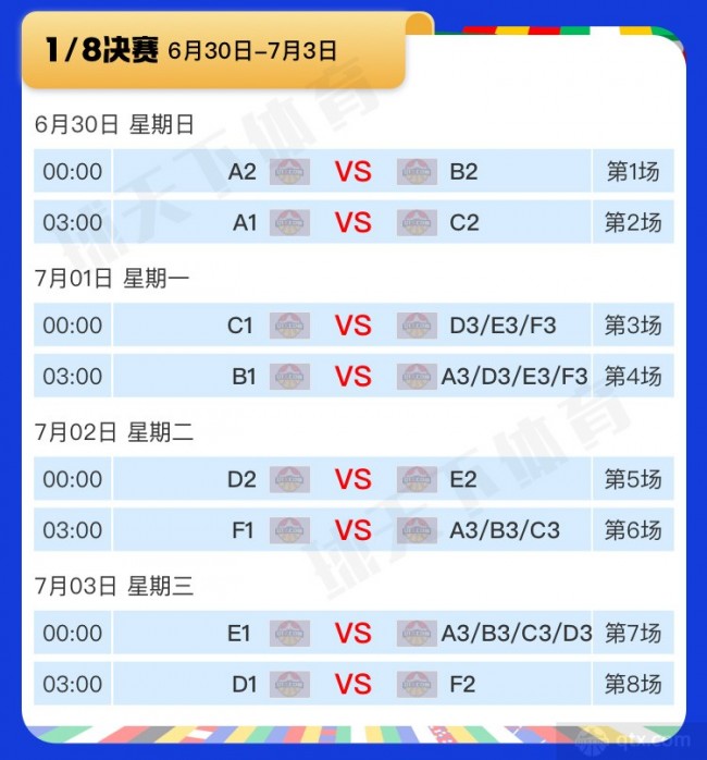 欧洲杯16强晋级轮廓初现
