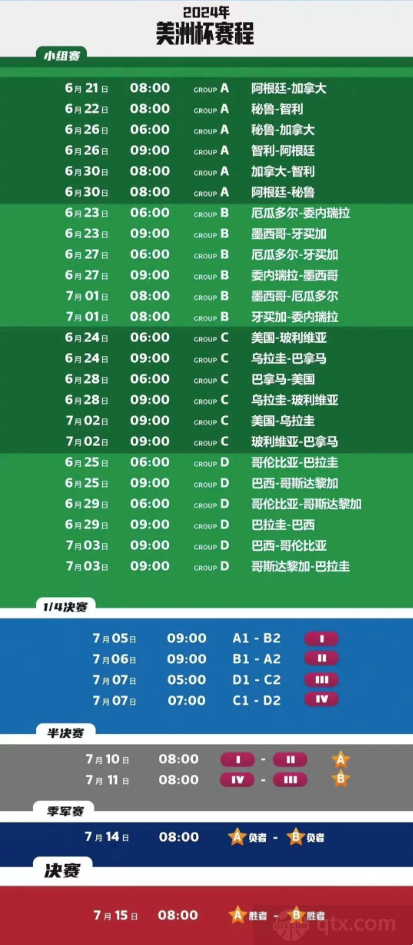 美洲杯赛程2024赛程表挂图最新