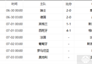 欧洲杯2024最新赛程表 法国队将与比利时迎来焦点战
