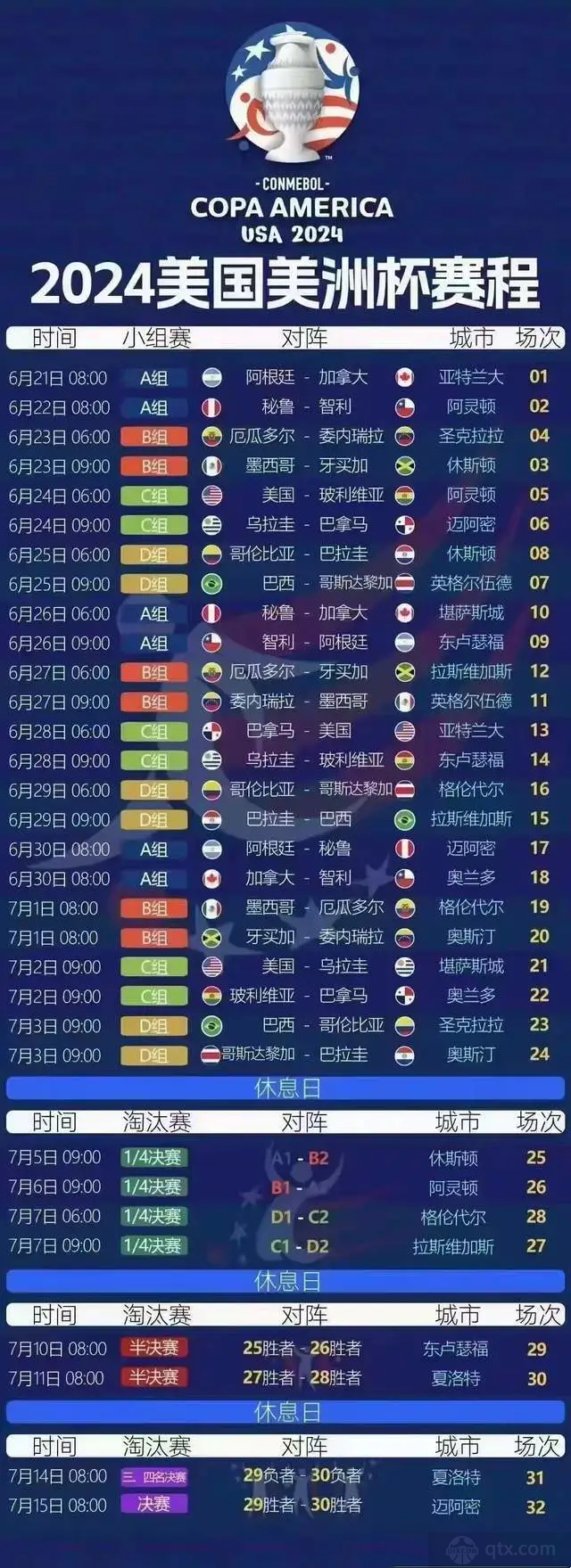 美洲杯16强赛