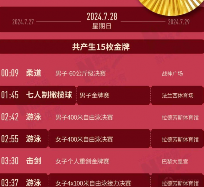 巴黎奥运会赛程