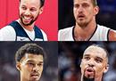 奥运会男篮NBA球员数量排名 美国男篮无悬念第一加拿大第二