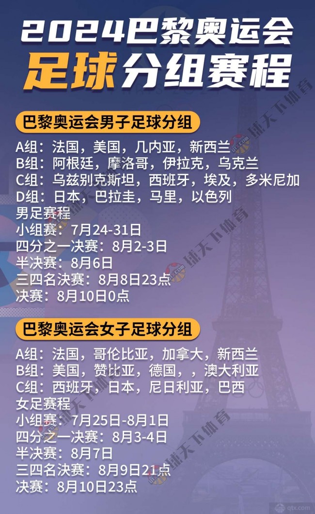 2024巴黎奥运会足球赛程表完整版