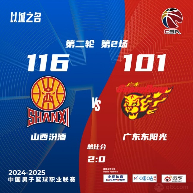 广东男篮101-116山西男篮