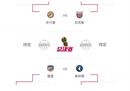 nba季后赛最新晋级对阵图表 四强争夺本赛季总冠军