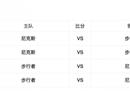 NBA总决赛尼克斯vs步行者G1时间安排：5月22日上午8点打响