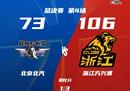 CBA总决赛G4广厦男篮106-73大胜北京男篮 大比分3-1夺得赛点