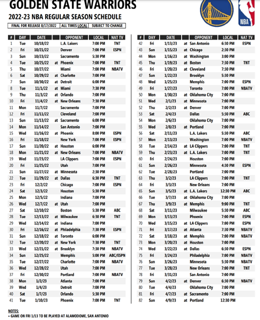 勇士新赛季赛程-nba勇士队22-23赛季结果比分